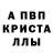 Первитин Декстрометамфетамин 99.9% Steel Arts